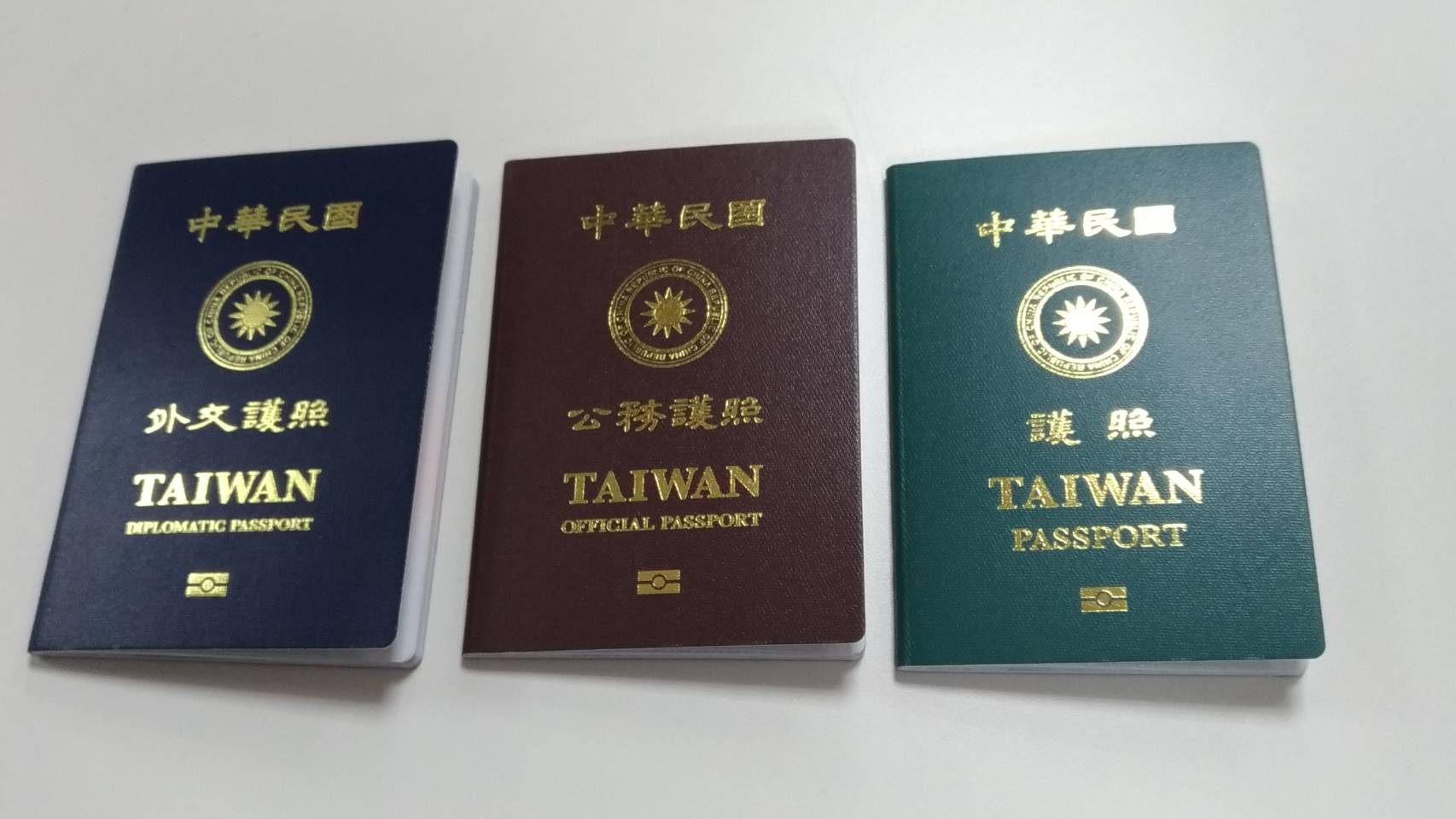 中華民國護照，一個人出國的證件準備第一關