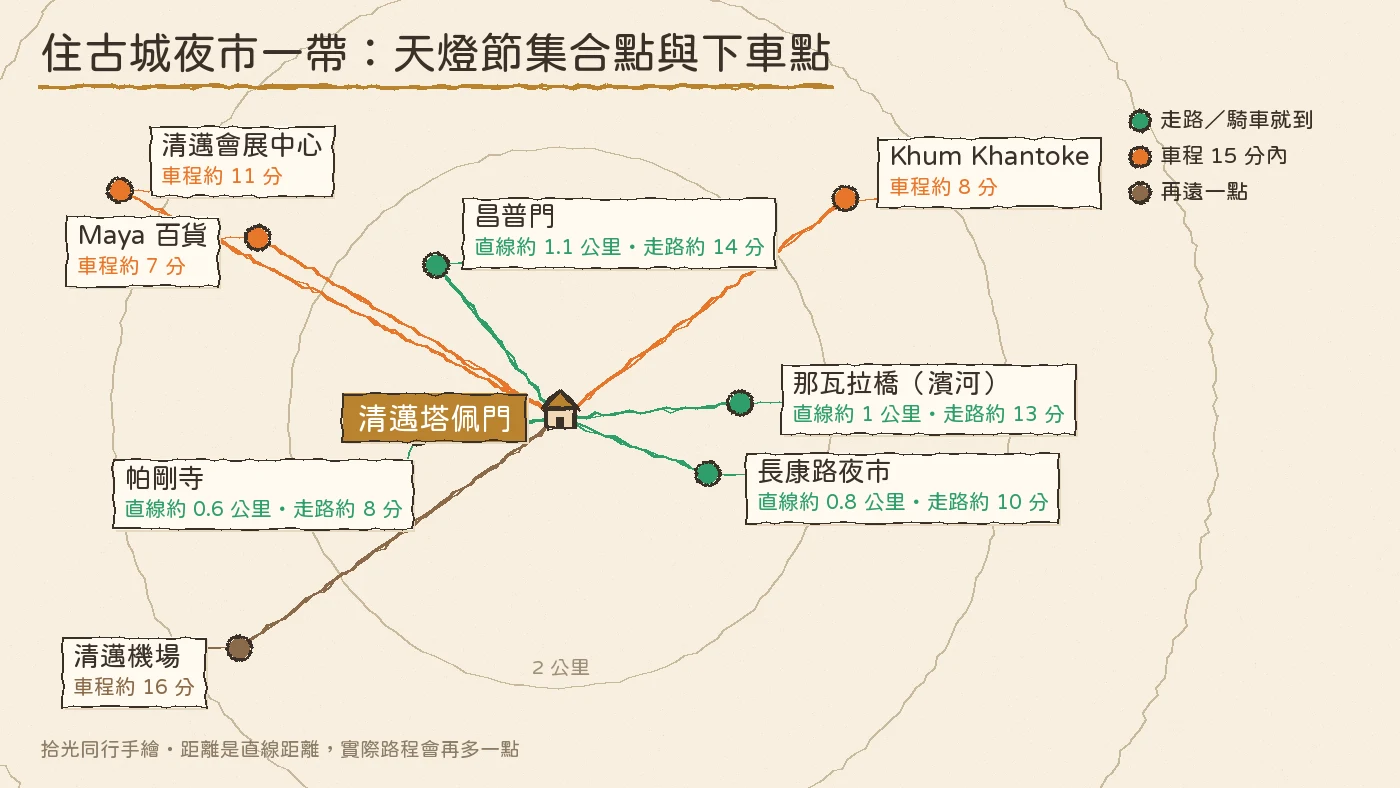 清邁天燈節地點 集合點與下車點手繪地圖