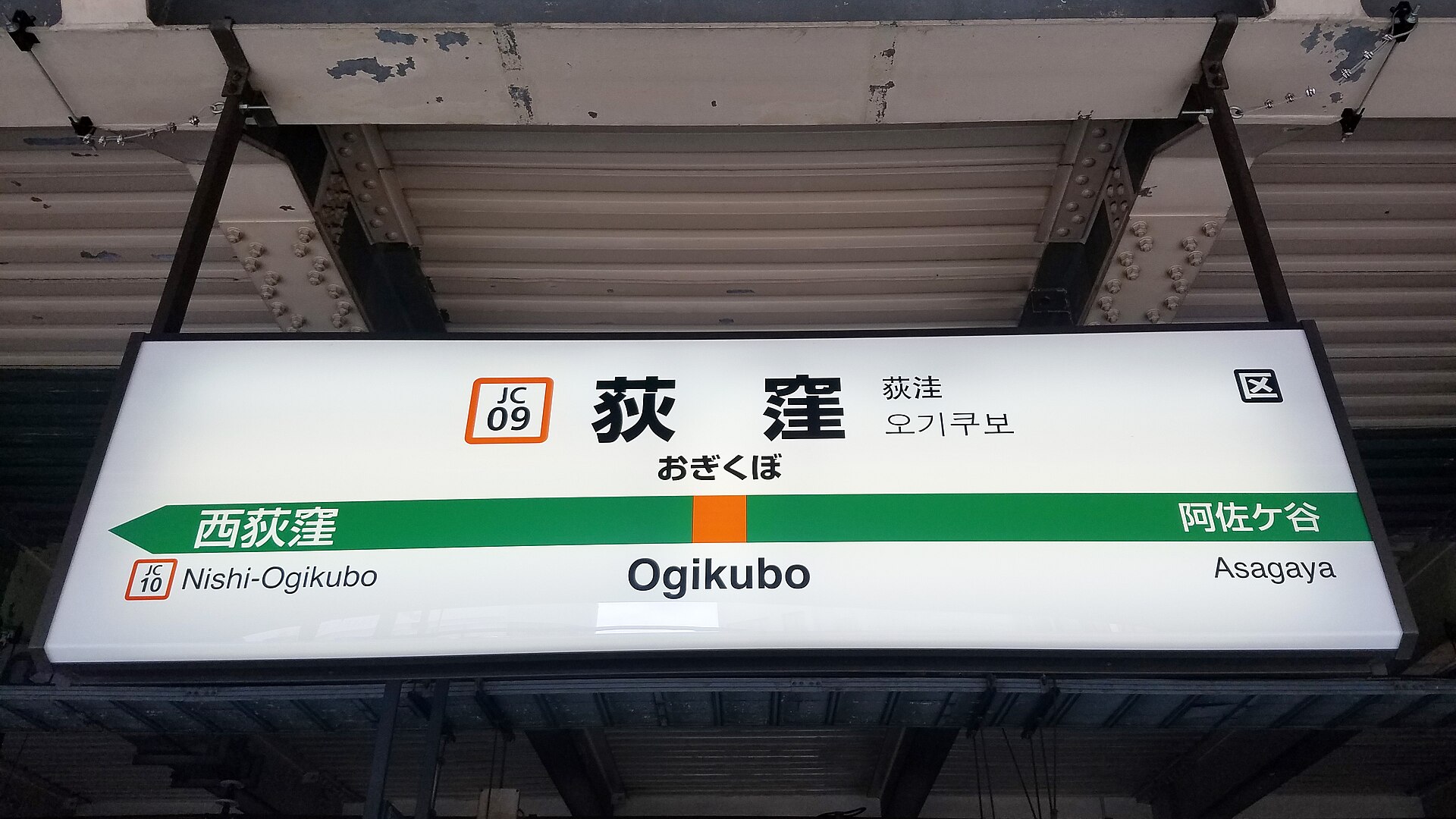 日本 車站 迷路 駅ナンバリング