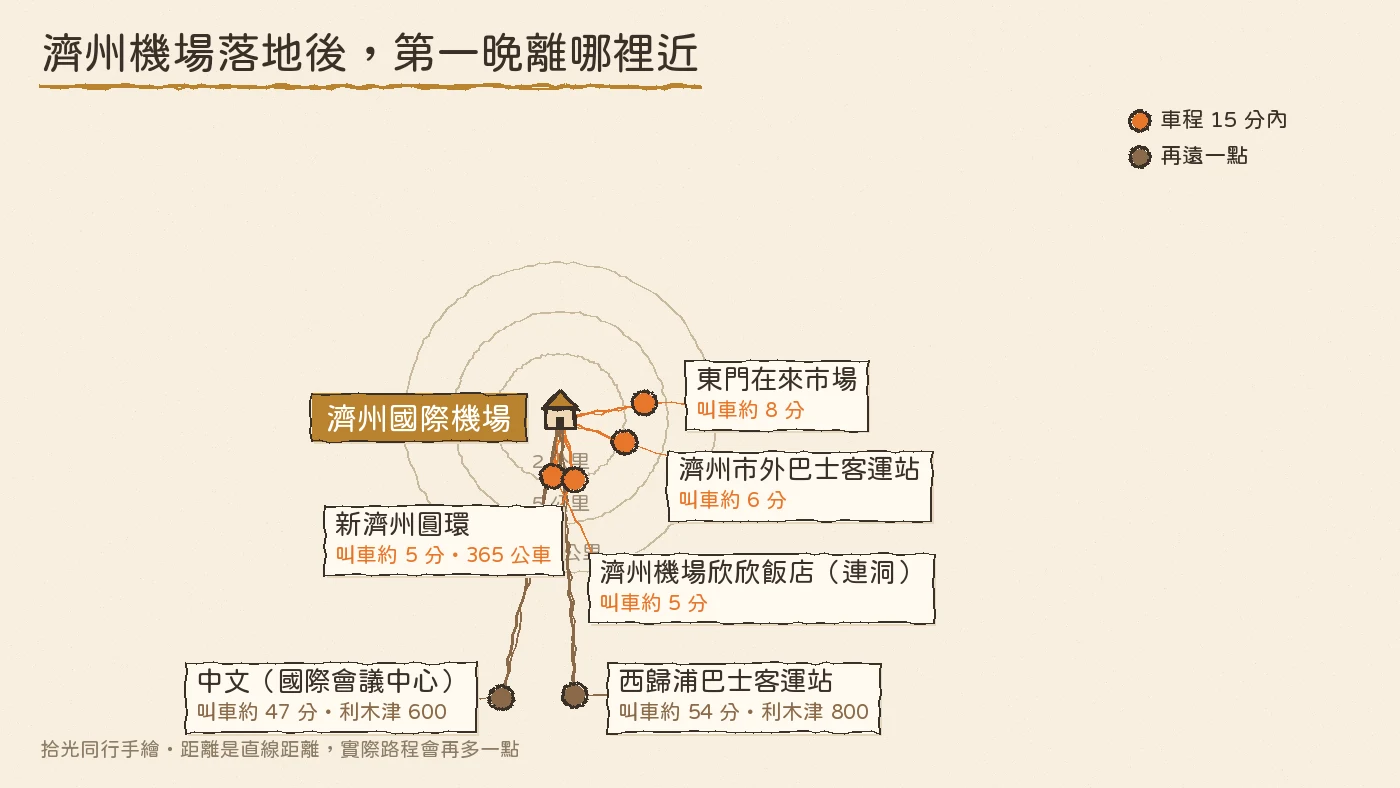 濟州機場到市區 西歸浦 一個人 手繪地圖