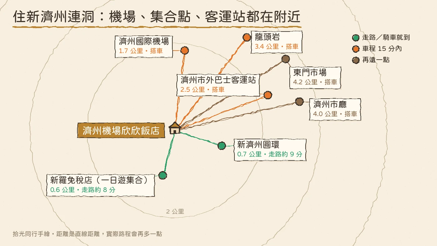 濟州島自由行交通 一個人 不開車 連洞周邊手繪地圖